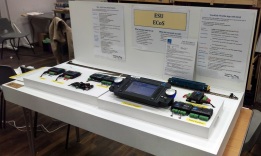 PDMRS 2015 Computer Control & DCC 1